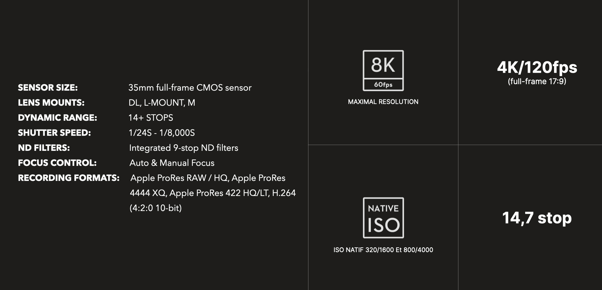 R2RFILMS Technical Specifications UK